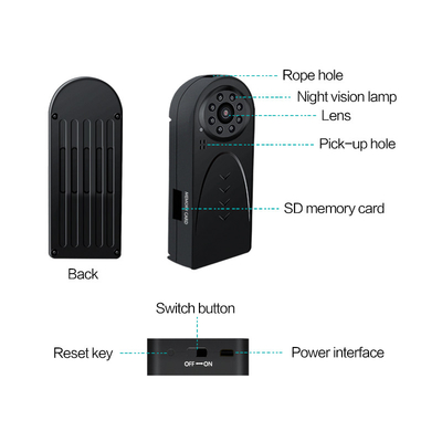 Detecção de movimento sem fio de controle remoto de Mini Hidden Wifi Camera With das câmeras do ESPIÃO